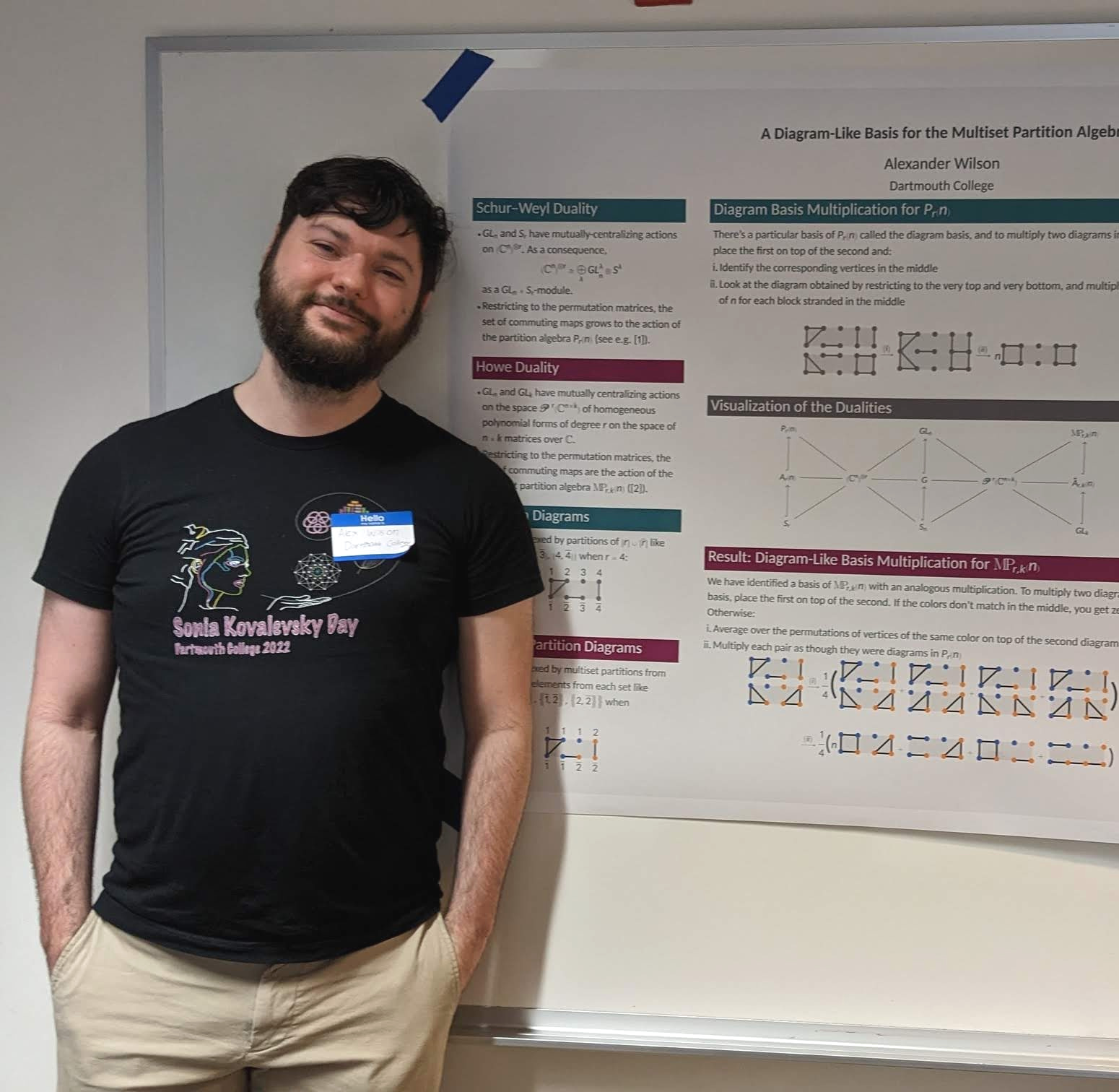 A mathematician next to his slides showing a colorful matrix